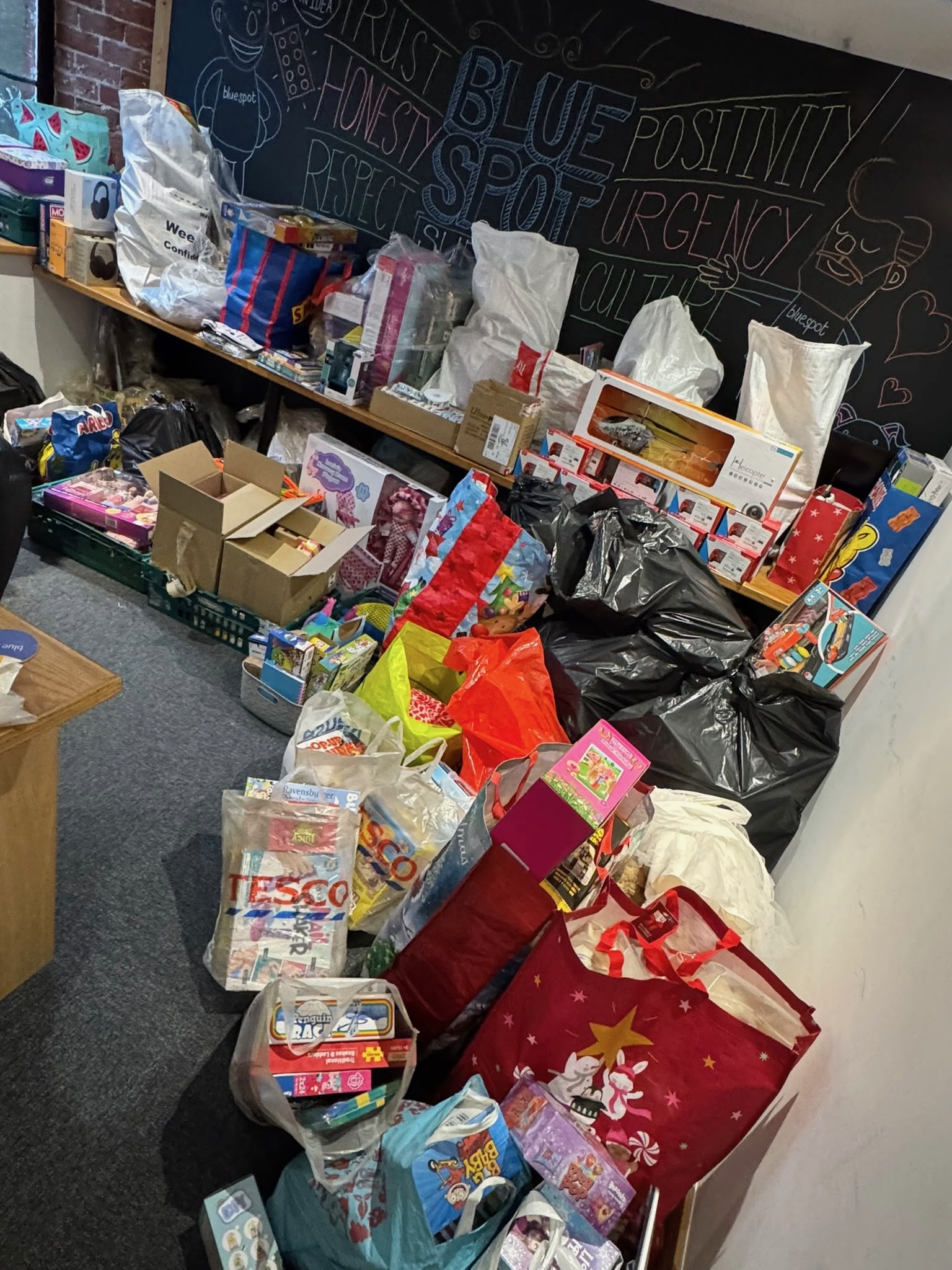 Blue Spot Foundation Toy Appeal